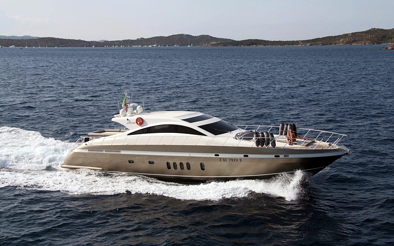 Yachtmind
